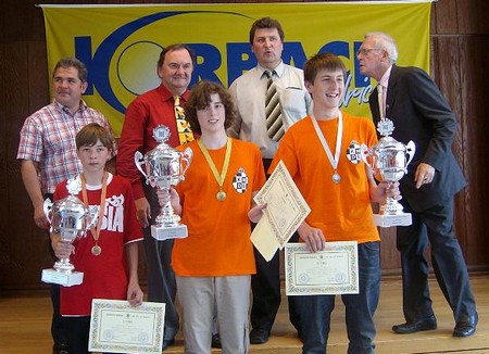 WK Cadet 2009