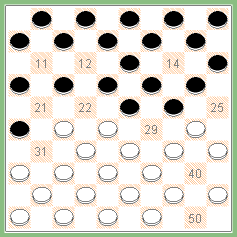 damier
